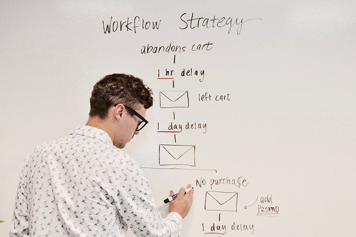 Man planning email flow strategy on a dry erase board